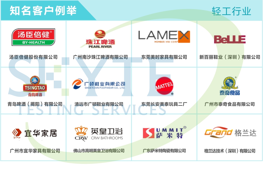 轻工行业客户案例-www.getquizpop.com