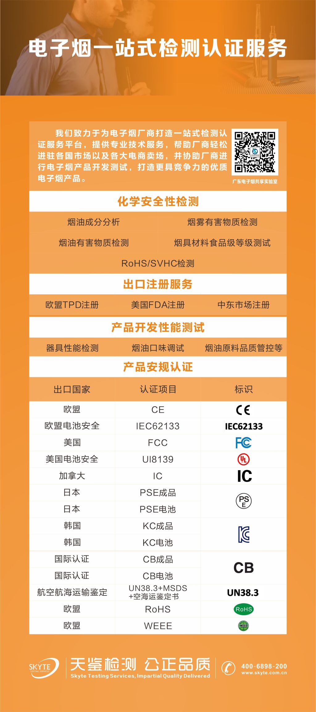 电子烟一站式检测认证服务