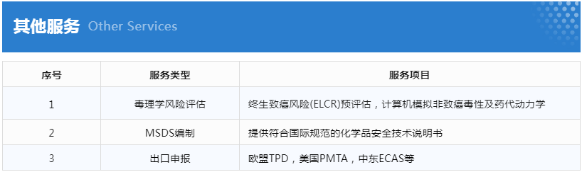 1762496692628930.png image.png