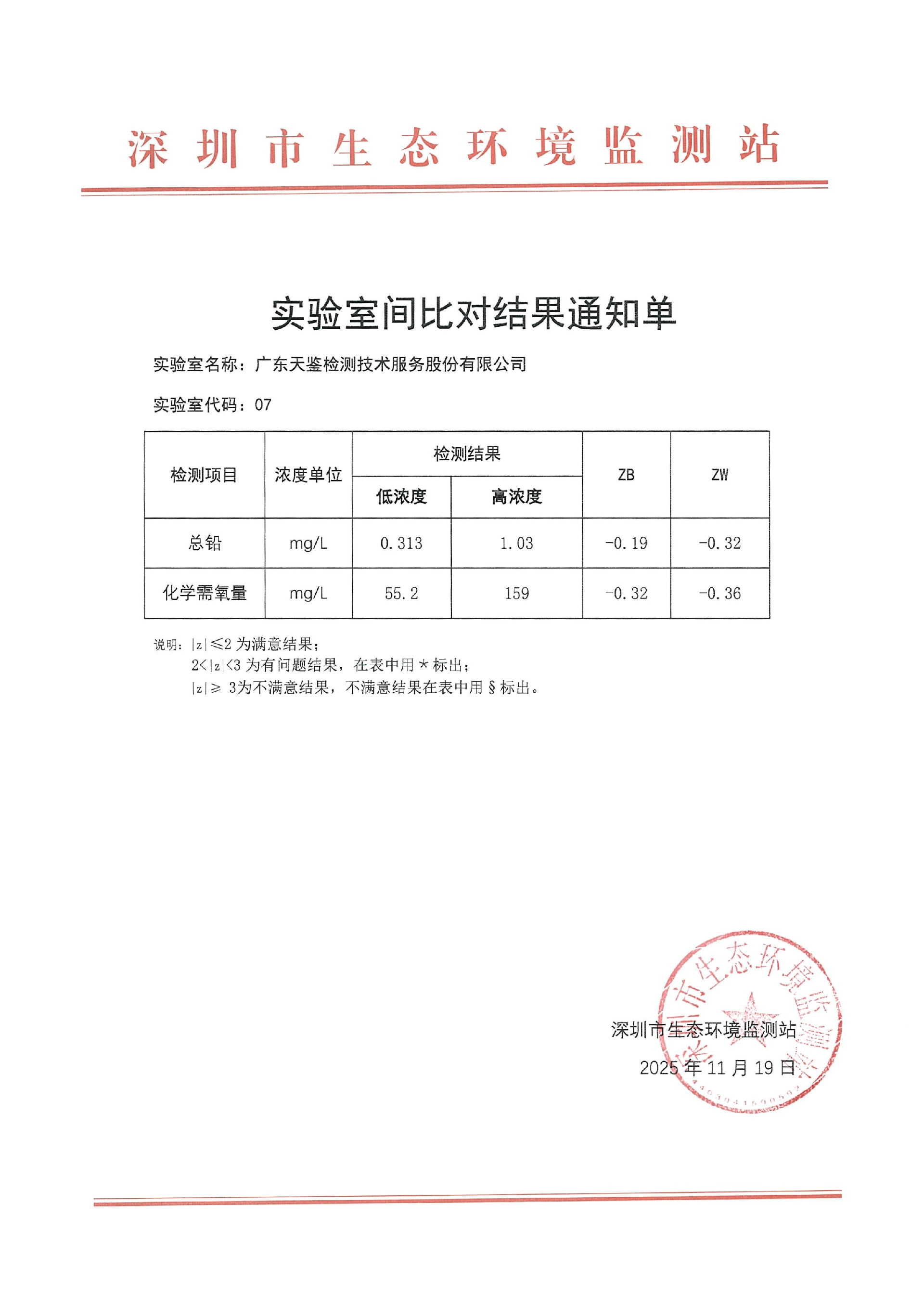 环境领域    2025年深圳市环境检测机构实验室间比对 结果通知单.png